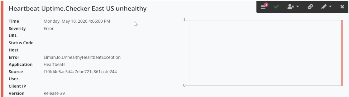 Message template