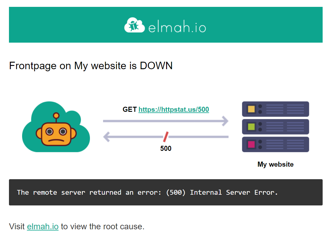 Website down
