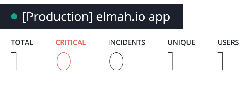 Show environment name on full-screen