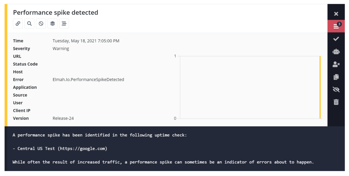 Warning on uptime performance spikes