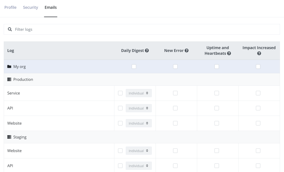 Environments on Emails page