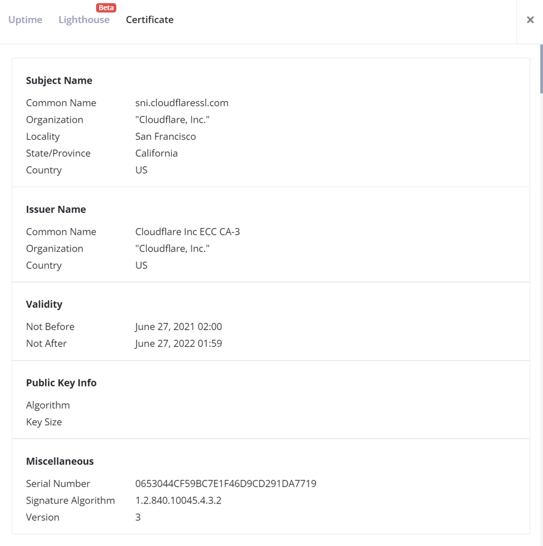 Certificate information on uptime checks