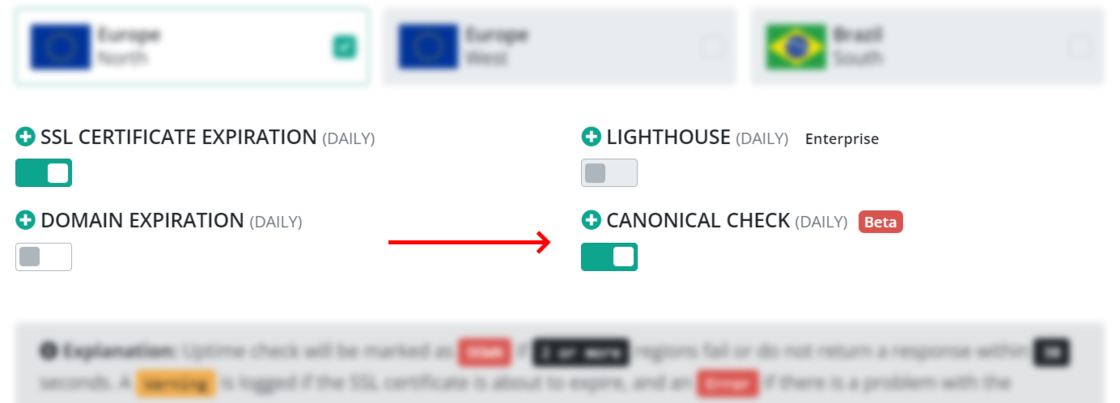 Canonical checks in beta