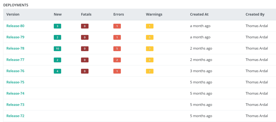 Show more deployments and correct metrics