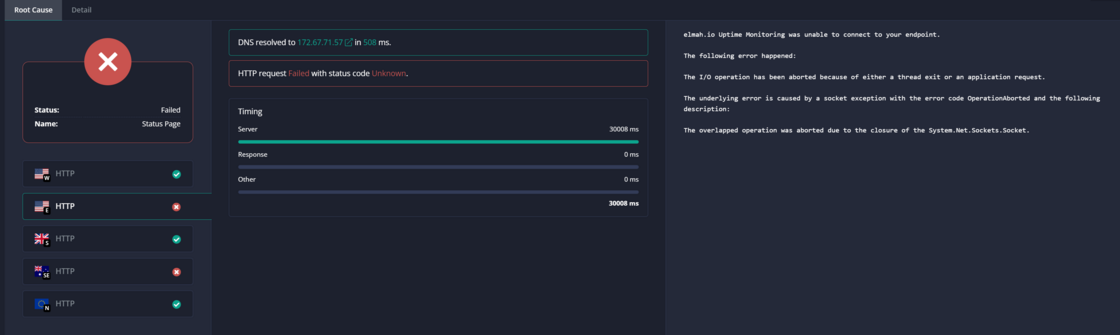 Root Cause on uptime errors moved and redesigned