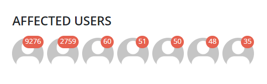 iIncluding users without an email in Affected Users