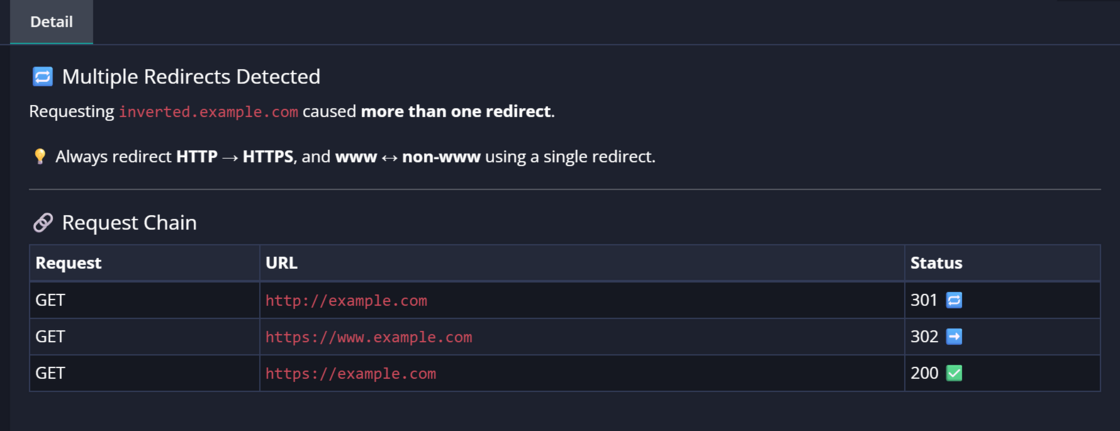 Markdown support in log message details