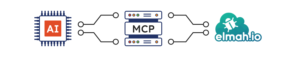 Get message tool on MCP can now return headers, data, etc.