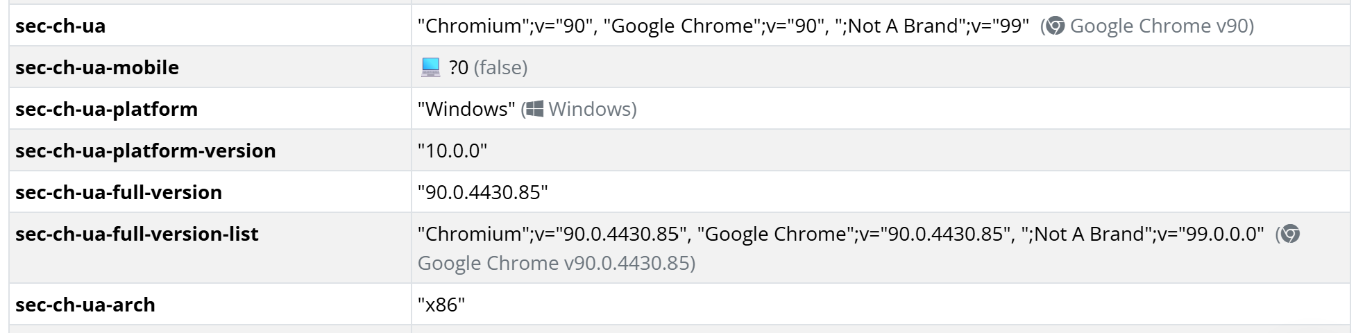More visualizations on the Server Variables tab
